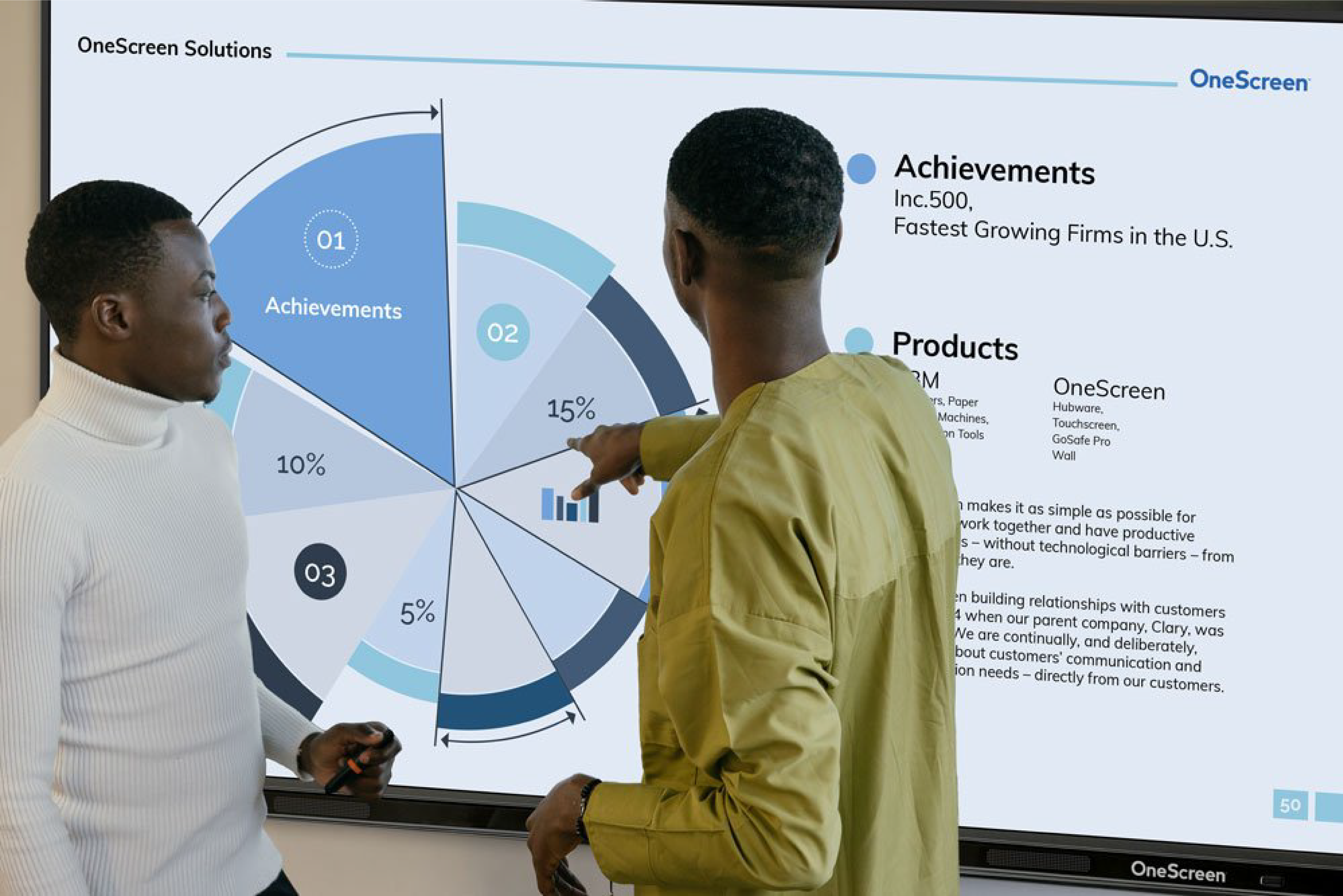 Evidence for Student Progress Gains with Interactive Learning_eBook-11